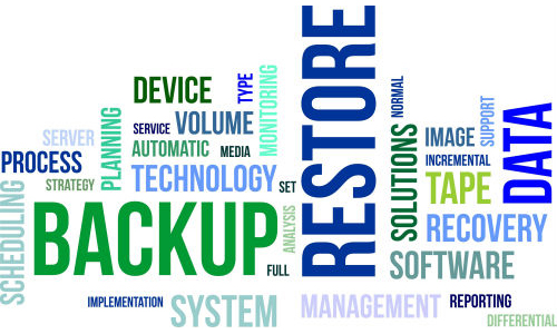 Word cloud data backup